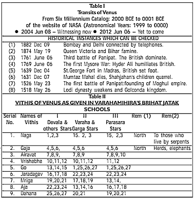 Table of Venus Phenomenon 2012